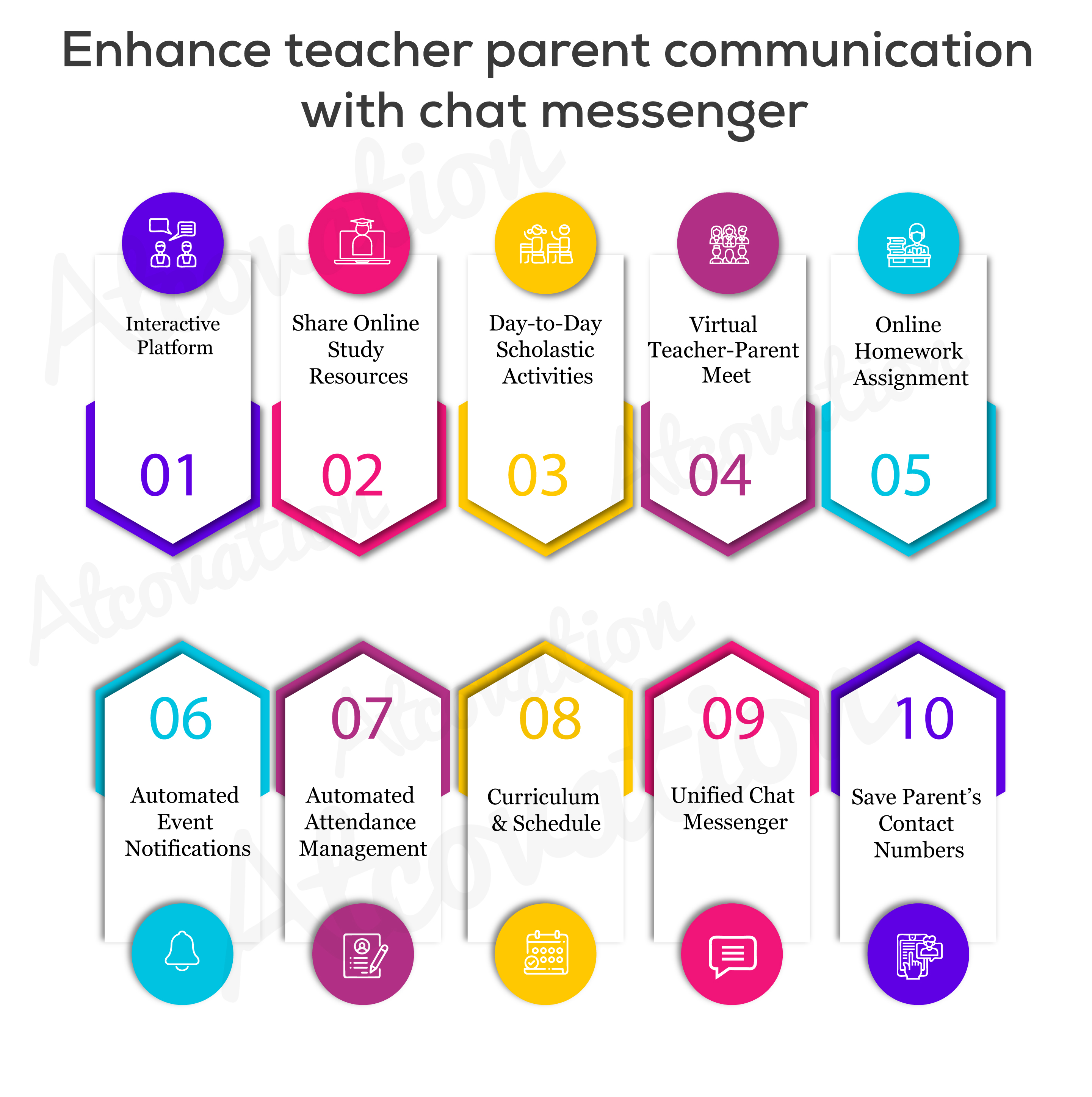 enhance-teacher-parent-communication-with-chat-messenger-infographic